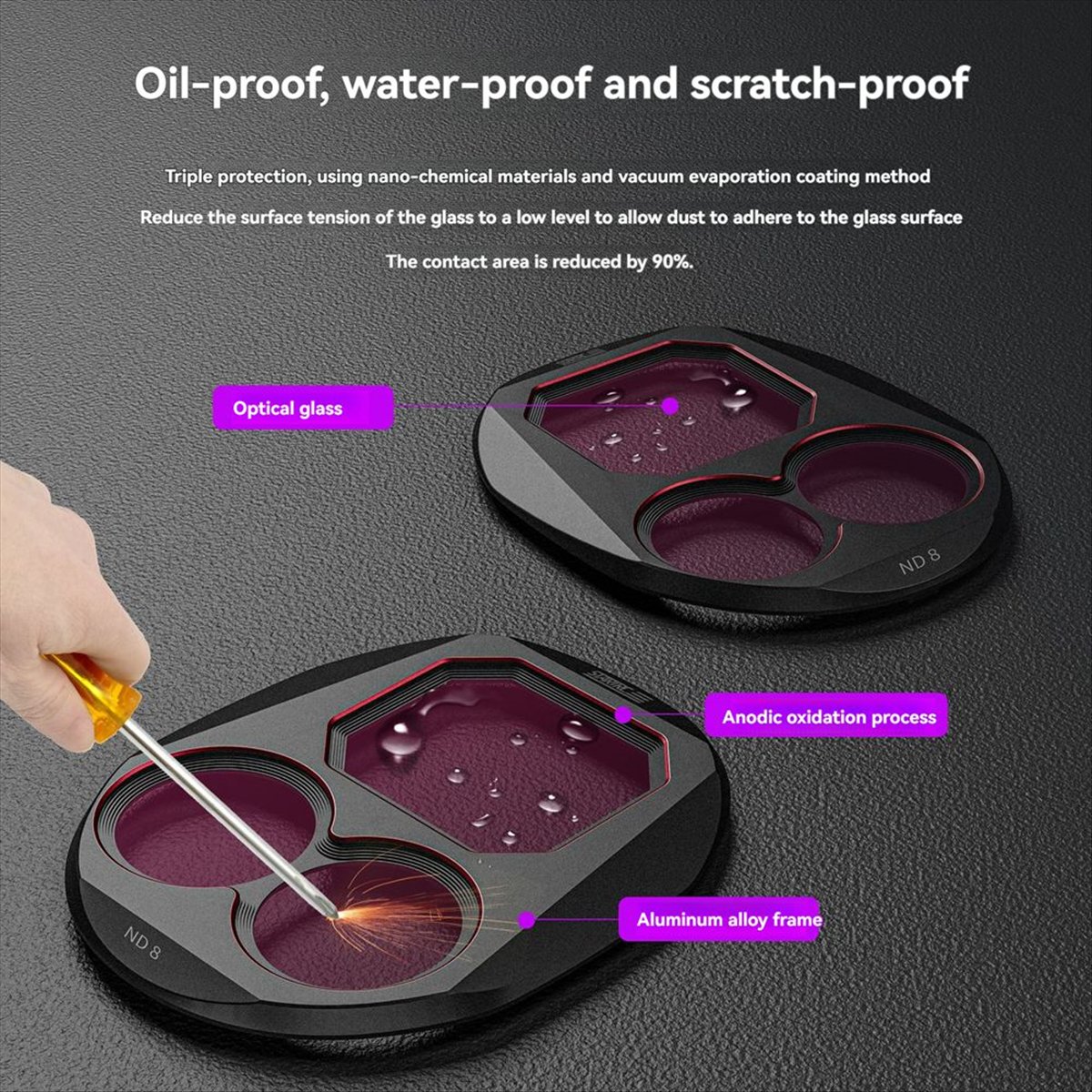 Drone Kit Waterproof - ♬ ◤ Stile Popolare ◥ Kit